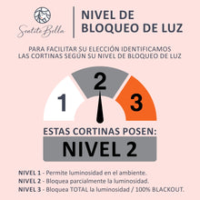 Cargar imagen en el visor de la galería, Juego De 2 Cortinas Cocina En Tela Panama Cuadrille 145x150
